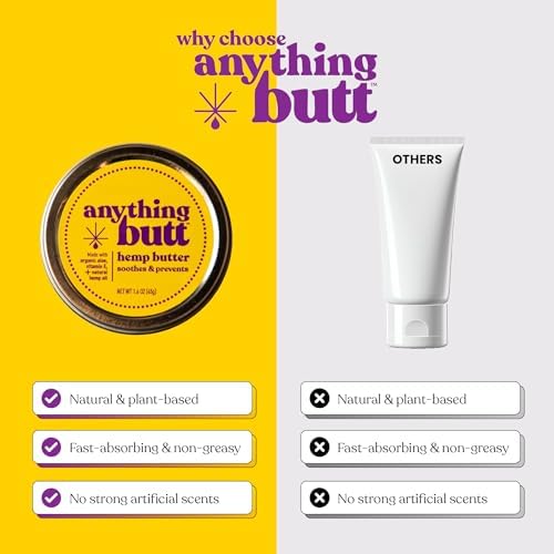 All-Natural Hemorrhoid Cream, Herbal Balm, Soothes Itching & Discomfort - Itch Hemorrhoid Soother Moisturizes for Itching, Rashes, Dryness, and Chafing