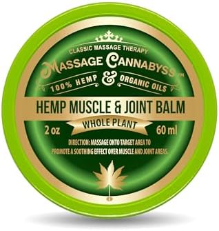 cbd