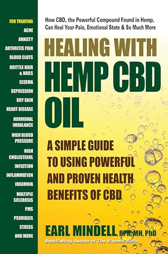 cbd