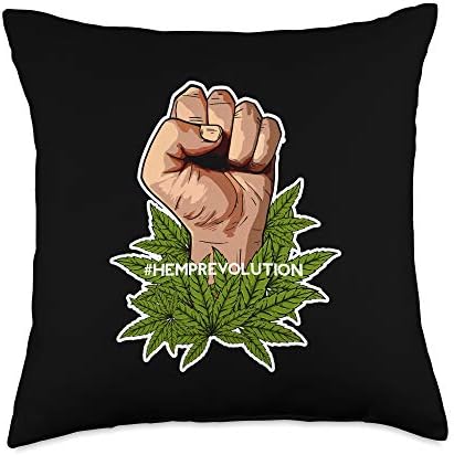 cbd