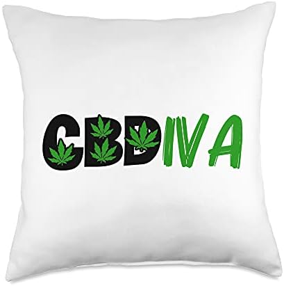 cbd
